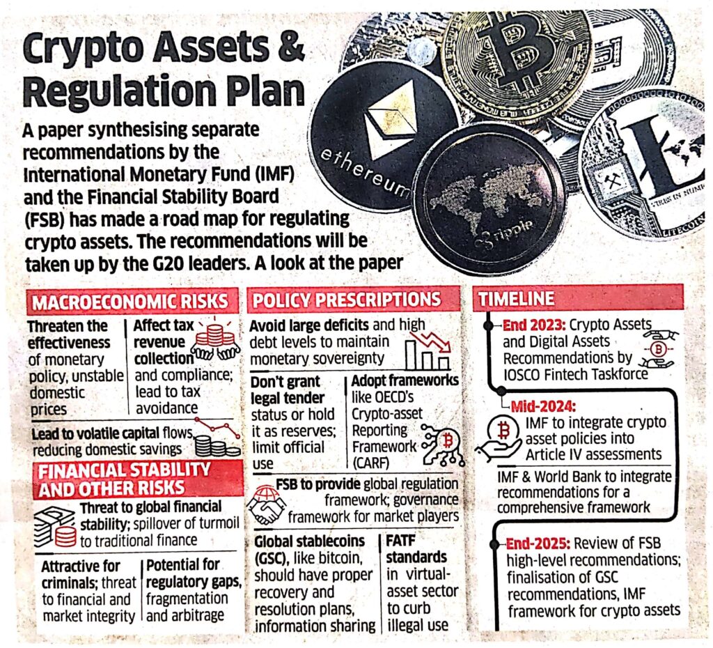 crypto assets and regulation plan Roadmap